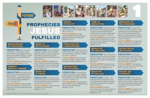 POSTER Prophecies Jesus Fulfilled-1