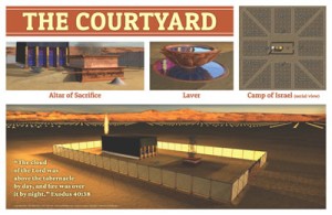 POSTER The Sanctuary — Courtyard